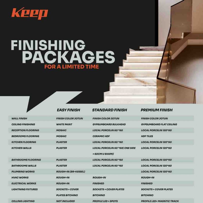 Keep Packages Flyer